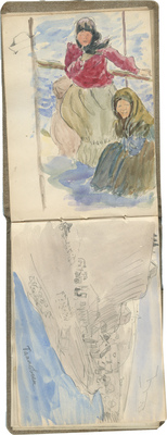 Фогт Фёдор Адольфович. Альбом с рисунками и набросками, сделанные в войну с Германией 1914 г. на Южном фронте